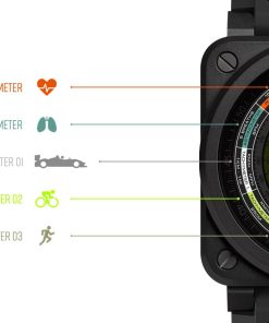Alternative view of BR 03-94 MULTIMETER