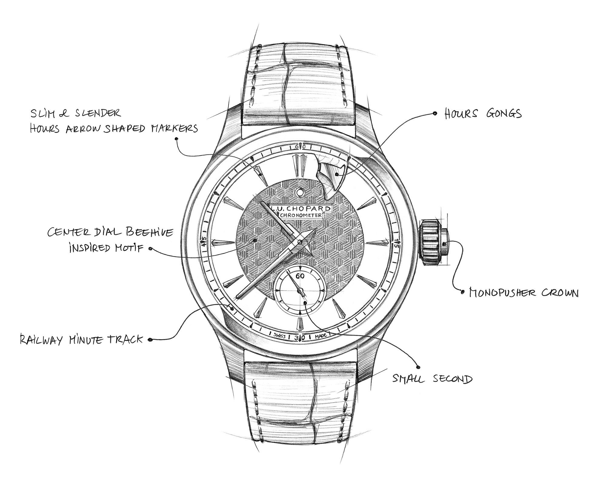 L.U.C Strike One - Image 16